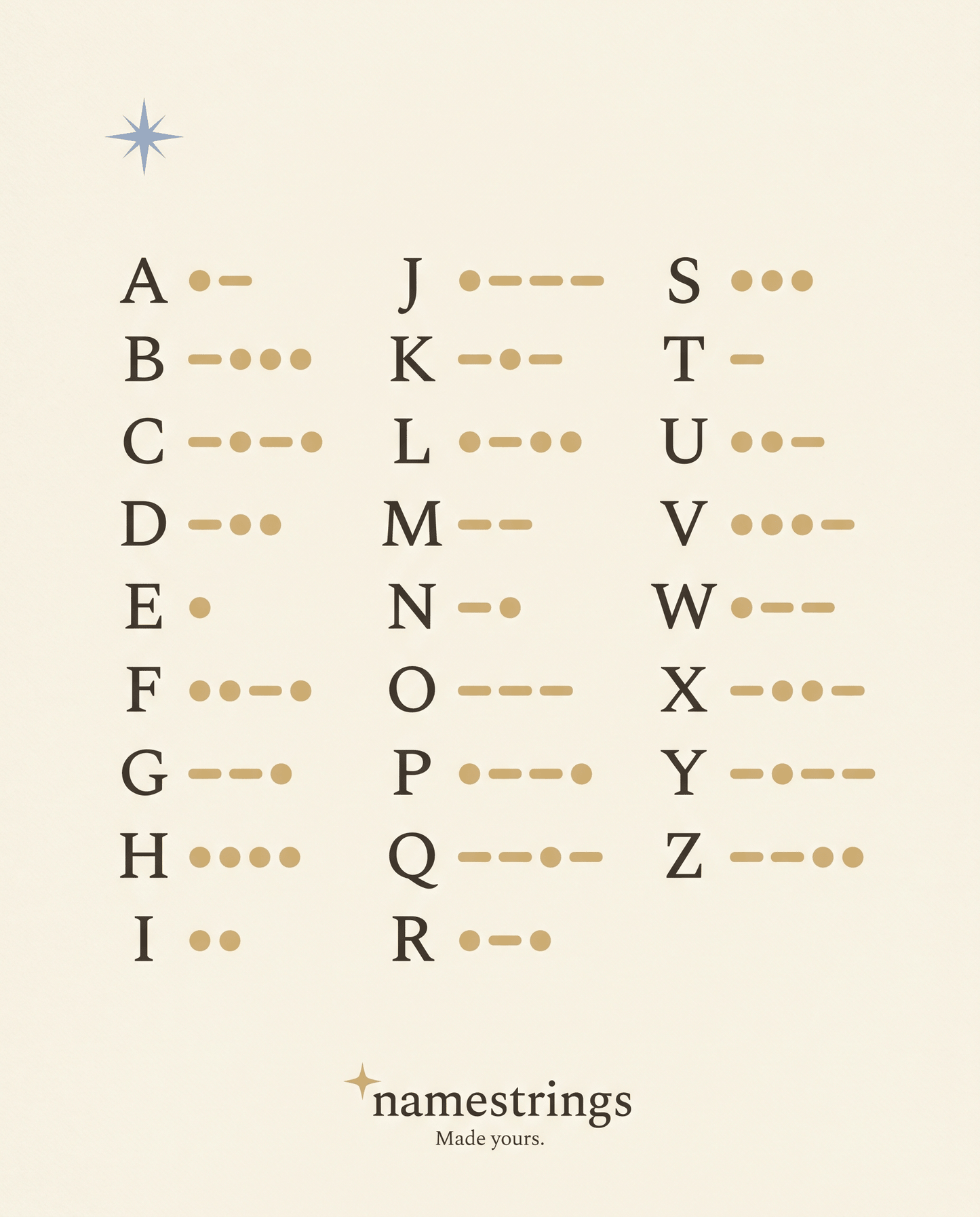 Morse Code Rakhi | Adjustable & Unisex - Name Strings