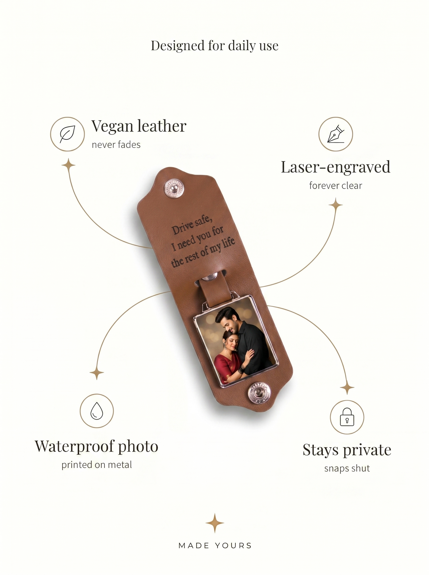 Personalised Memory Photo Keychain