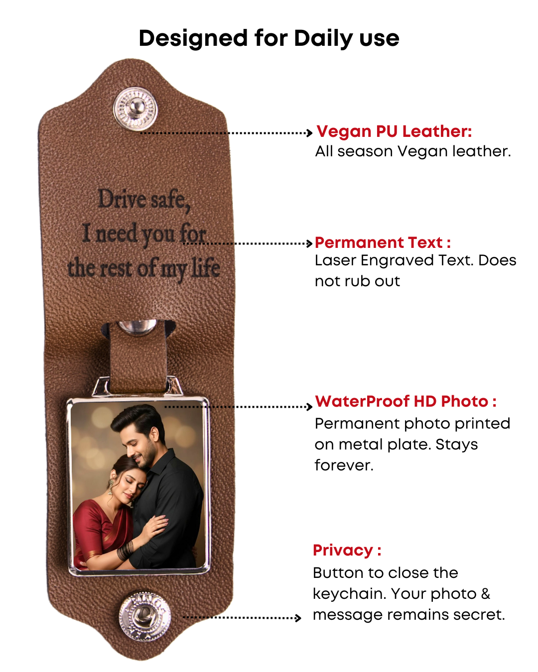 Personalised Memory Photo Keychain