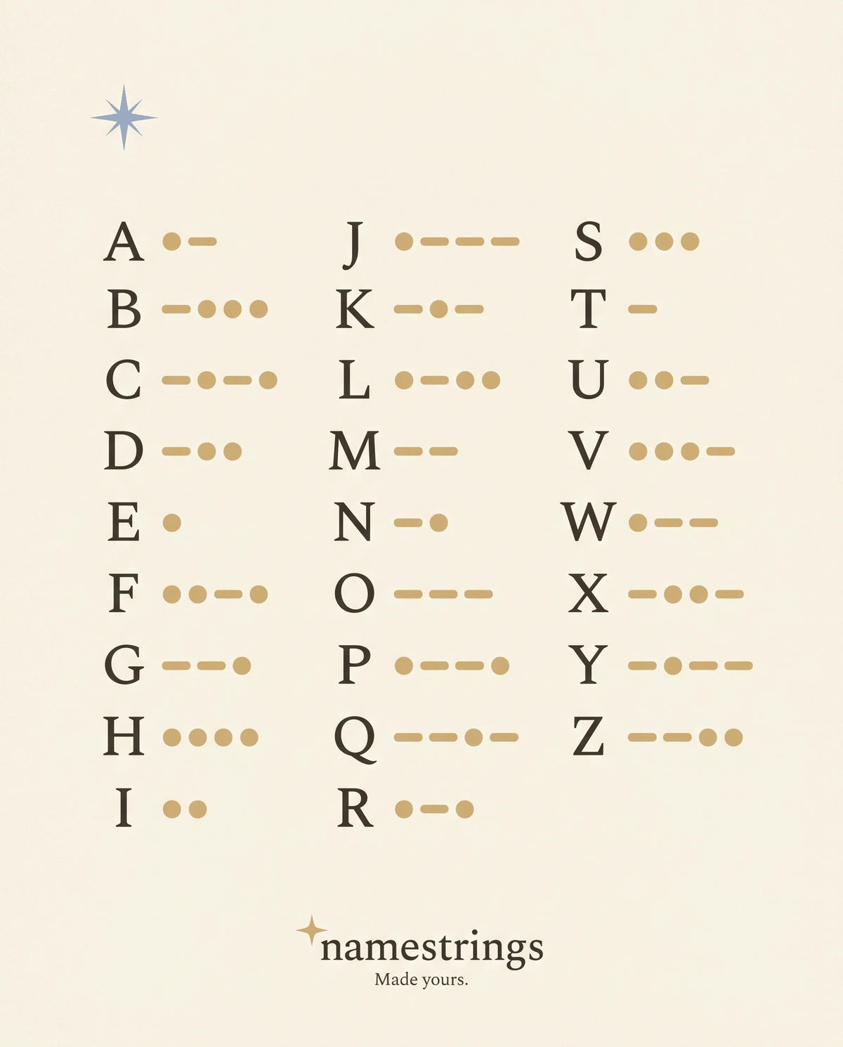 Morse Code Rakhi | Adjustable & Unisex - Name Strings