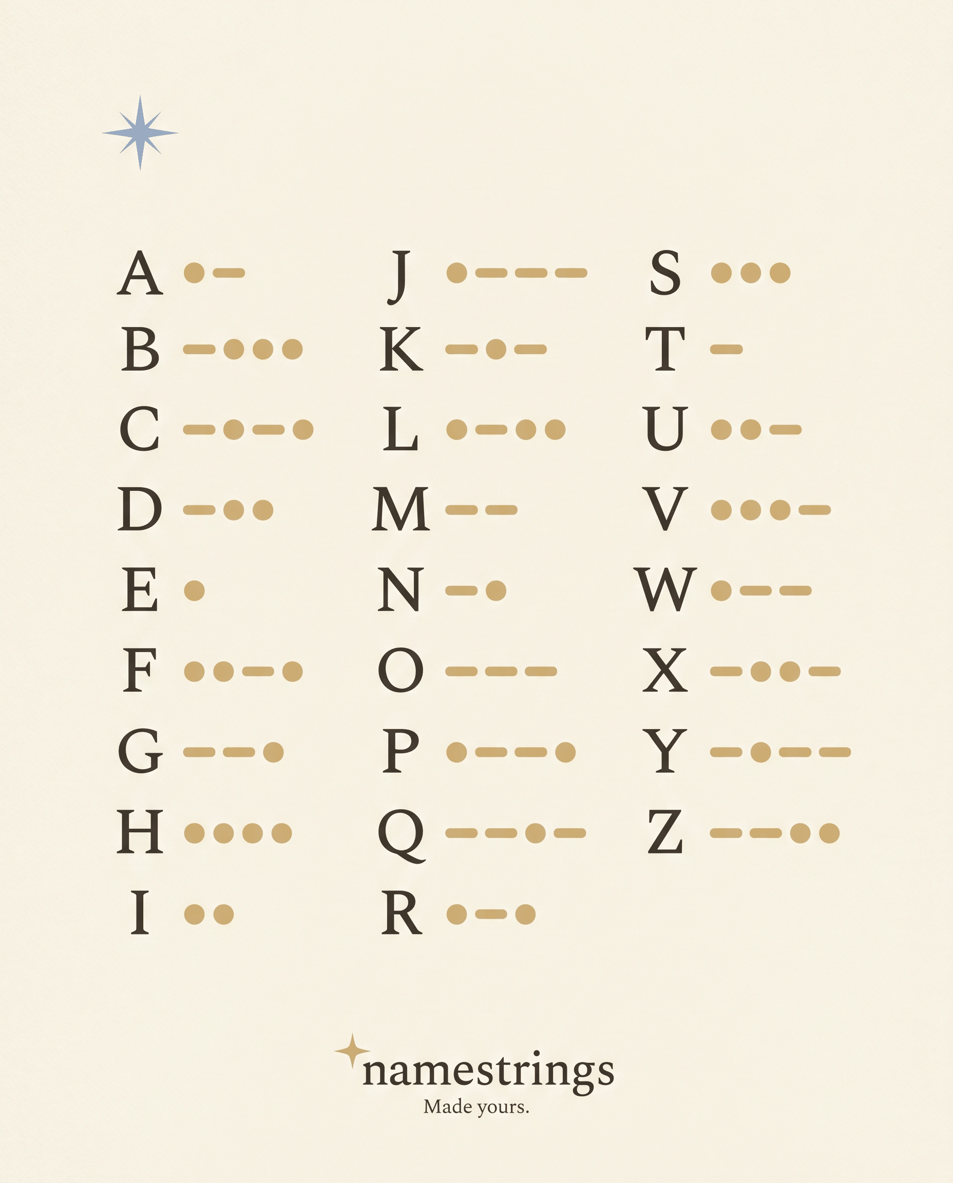 Morse Code Rakhi | Adjustable & Unisex - Name Strings