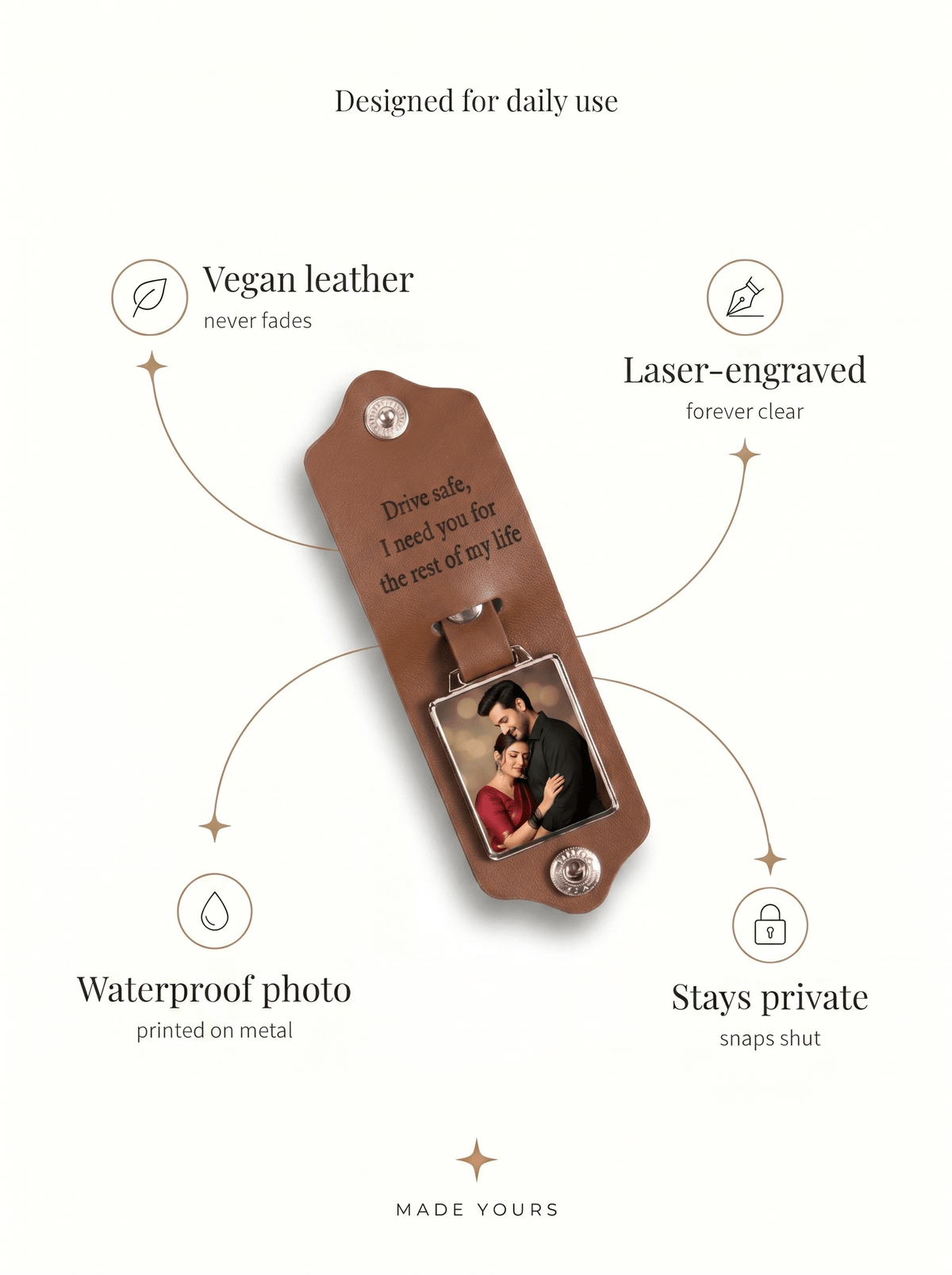 Personalised Memory Photo Keychain - Name Strings