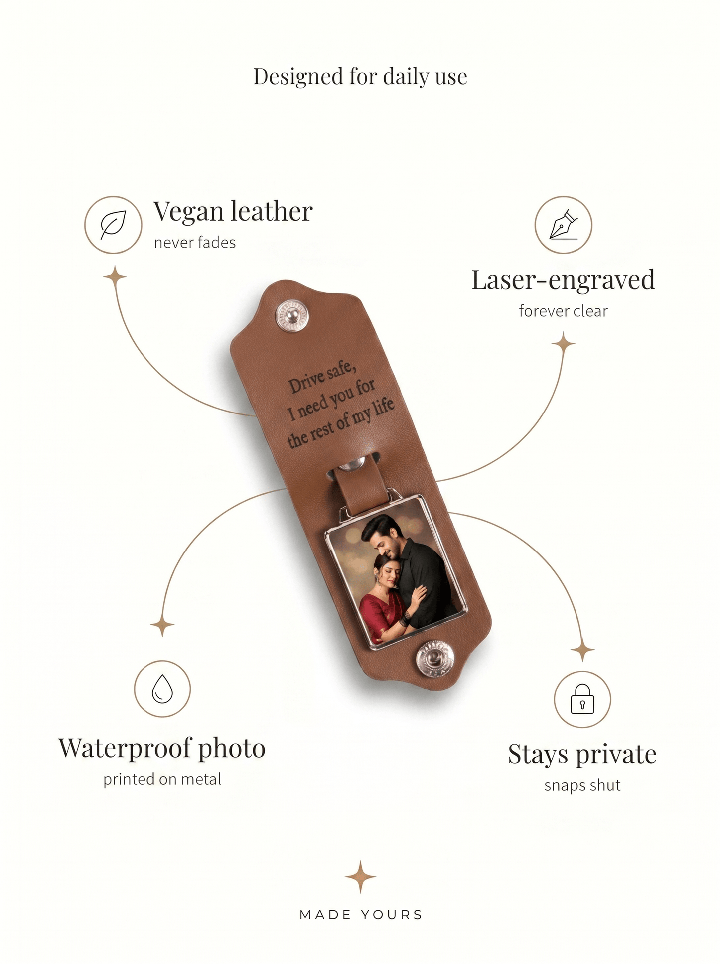 Personalised Memory Photo Keychain - Name Strings