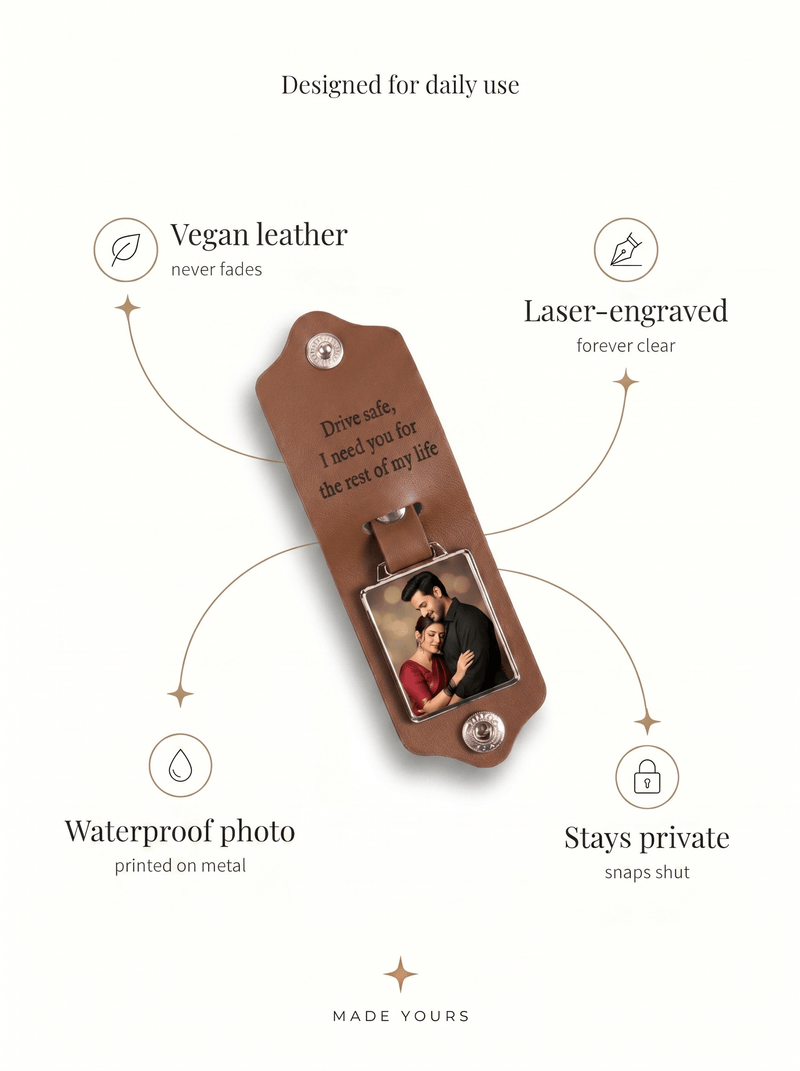 Personalised Memory Photo Keychain – Name Strings