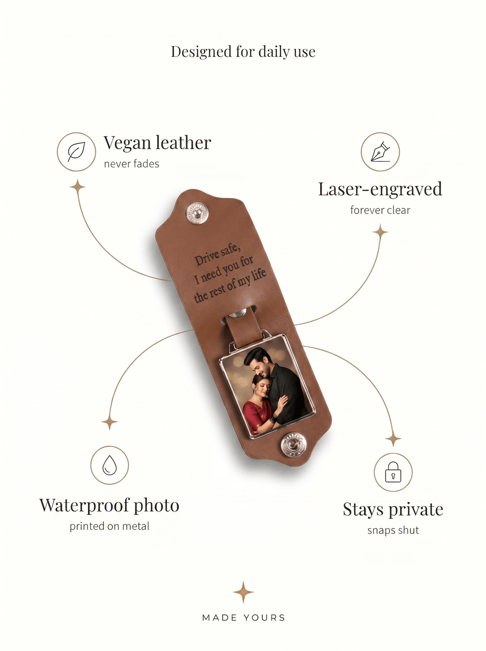 Personalised Memory Photo Keychain – Name Strings